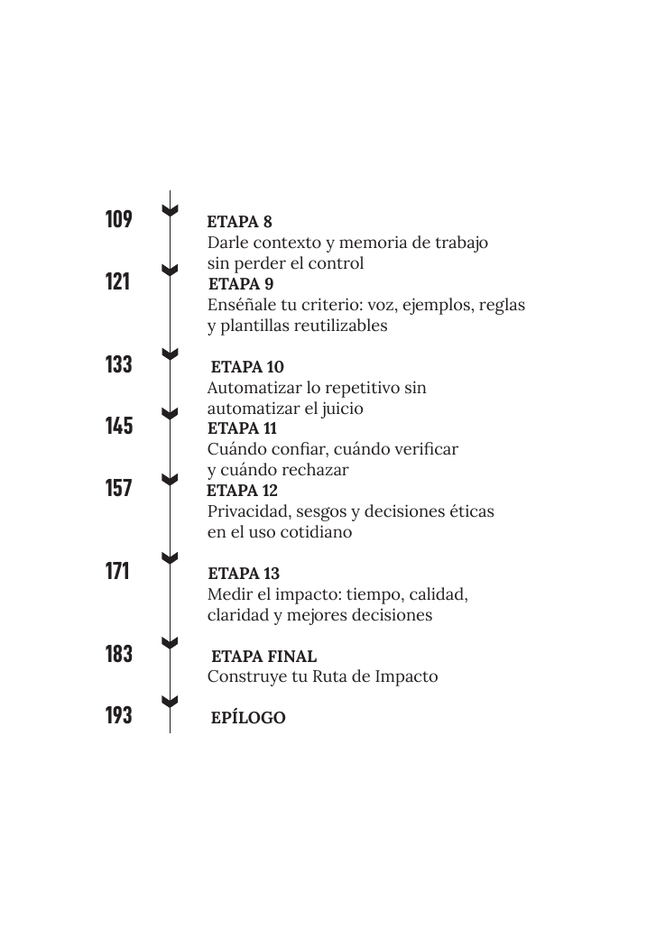 Índice del libro, etapas 8 a 13 y Etapa Final